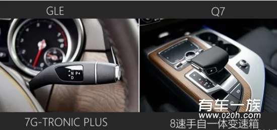 奔驰GLE和奥迪Q7对比动力哪个强劲?