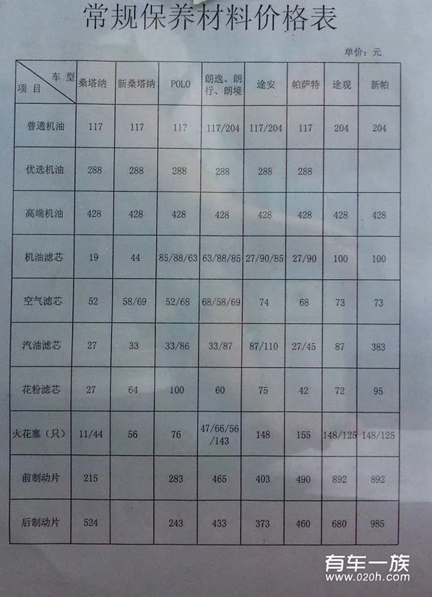 上海大众常规维护配件价格及工时费价格表