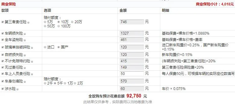 宝骏RS-3手动豪华型全款大概花费多少钱？