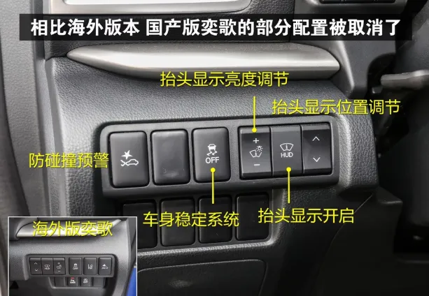 三菱奕歌按键功能图解 三菱奕歌车内按键功能使用说明