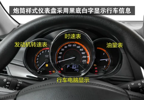致炫X仪表盘内容显示图解