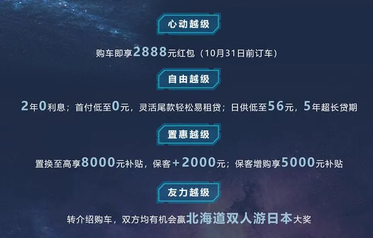 2020款RAV4荣放购买享受什么优惠？