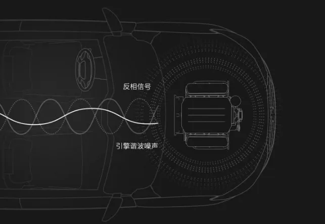 第七代天籁BOSE音响系统怎么样？
