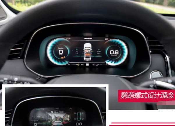 荣威RX5MAX仪表盘显示内容图解说明