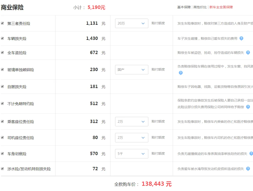 风光580Pro领航版多少钱落地 风格580pro顶配落地价格