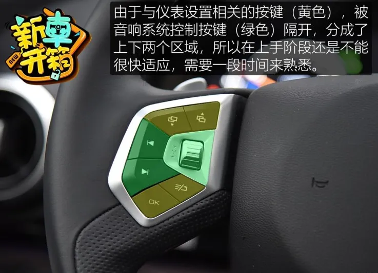 P8方向盘功能按键图片解析