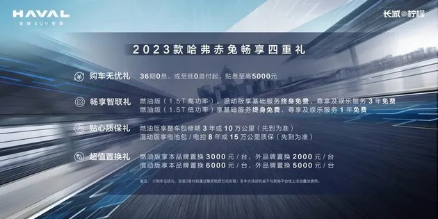 换装新1.5T 2023款哈弗赤兔售8.28万起