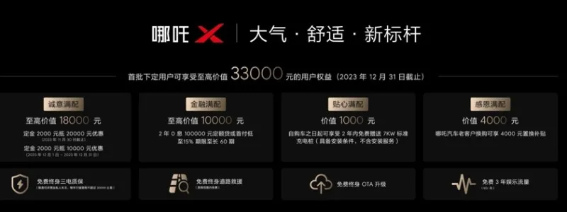 哪吒汽车发布2026战略规划 两款重磅车型同步上市