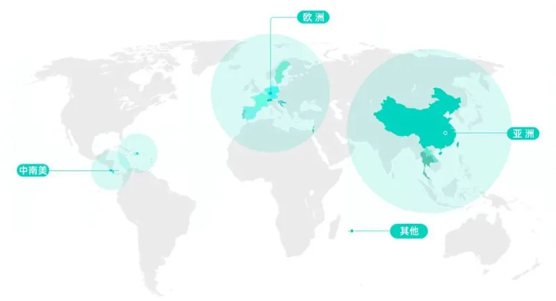 爱驰/菲尼克斯合作 五年左右采购约15万新能源车