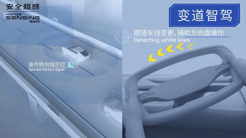 Honda e:N2 Concept 进口博览会全球首发