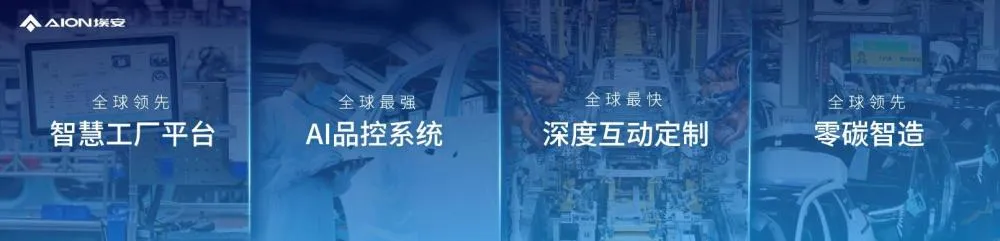 产能翻倍突破40万辆！埃安第二智造中心竣工投产