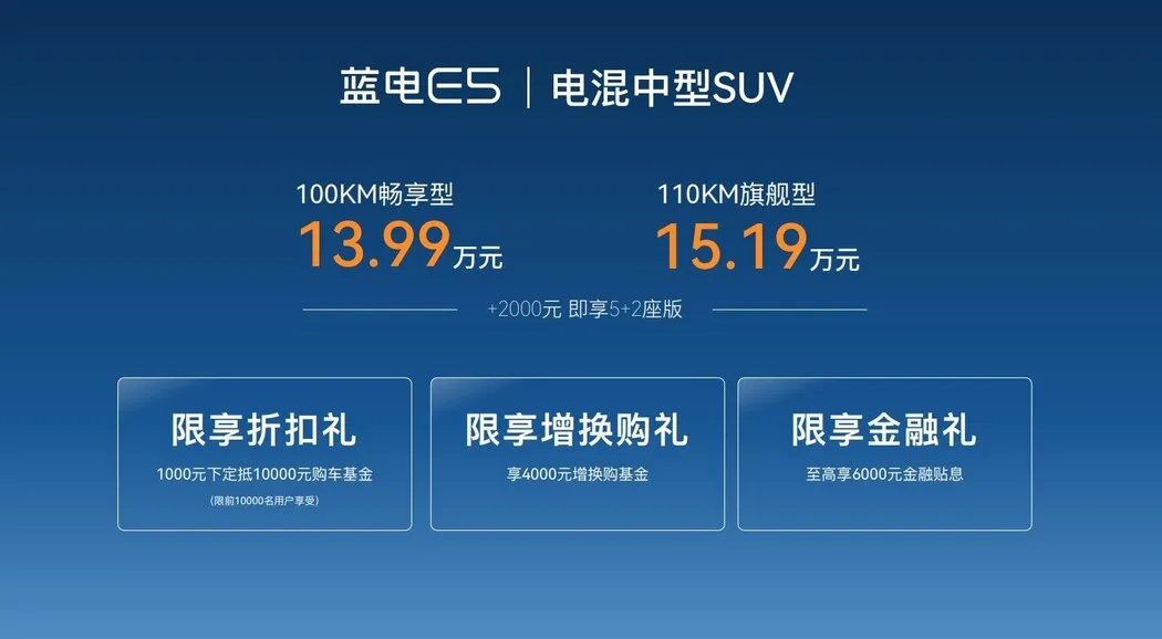 蓝电品牌首款车型蓝电E5正式上市 售价13.99万起