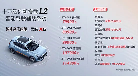 思皓X6正式上市 售价7.99-11.49万元