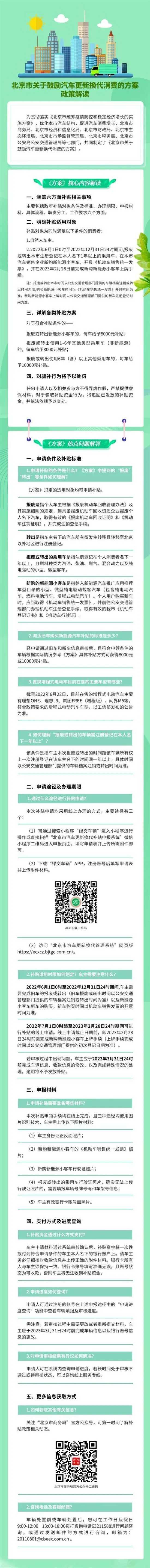 最高补贴1万元 北京鼓励消费者置换新能源车