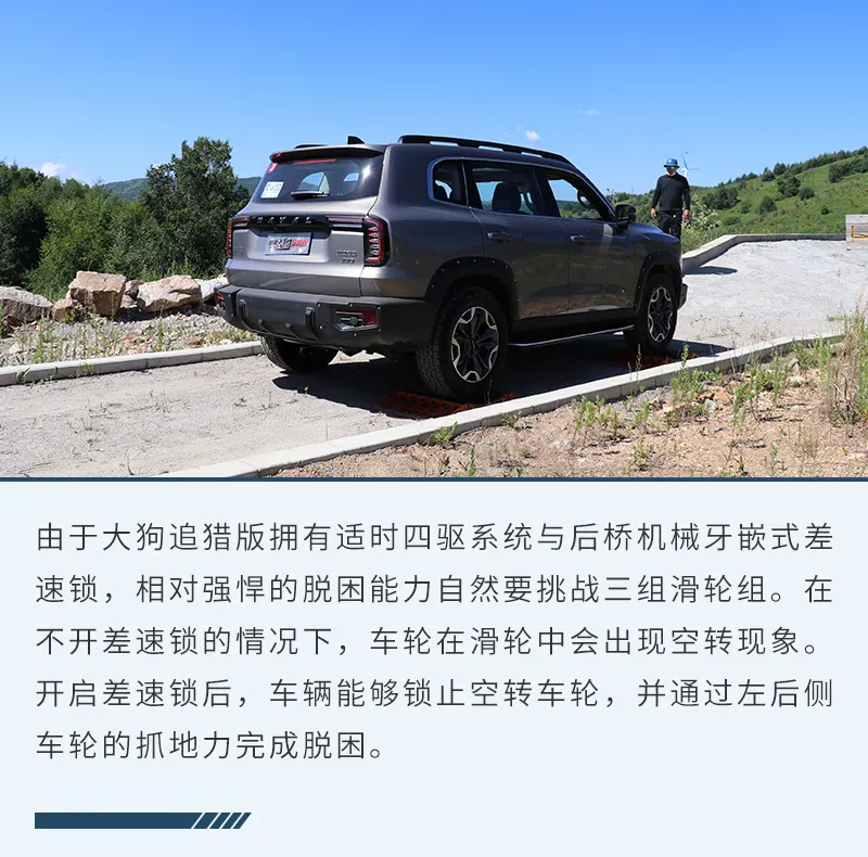 紧凑型SUV中的多面手！ 试驾哈弗大狗追猎版
