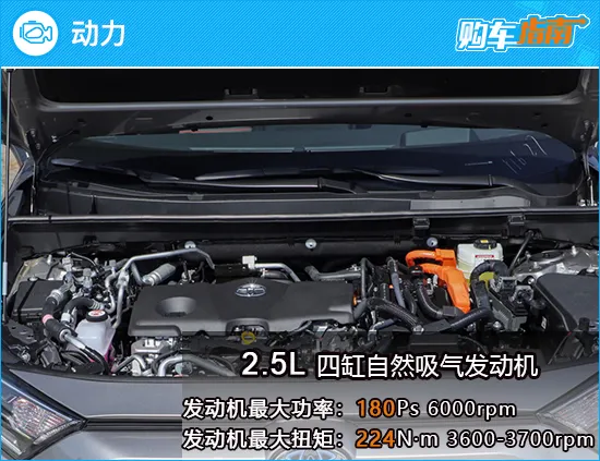 推荐次顶配 2022款RAV4荣放双擎E+购车指南