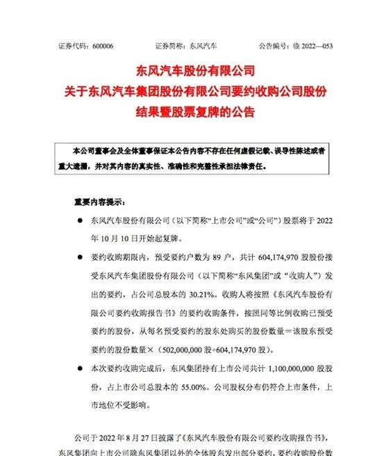 东风汽车：披露东风集团要约收购结果