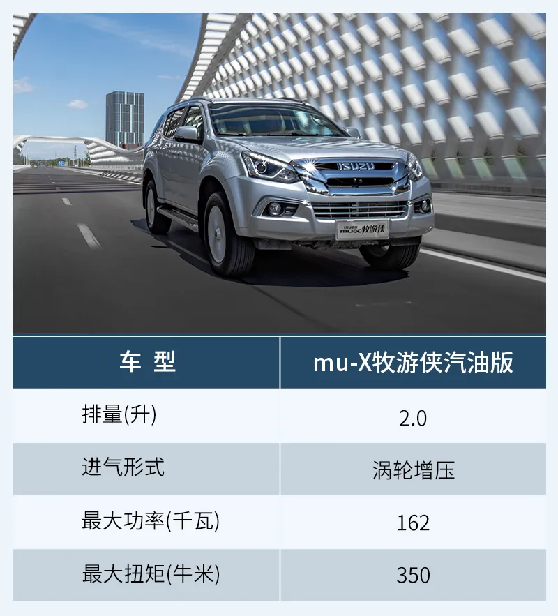 圆润的越野硬汉 mu-X牧游侠汽油版静态评测