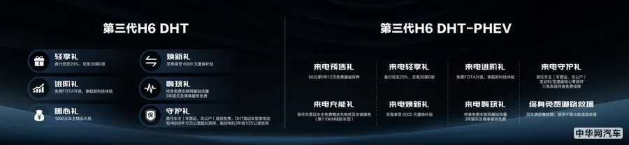 哈弗品牌新能源战略发布会在京盛大举行