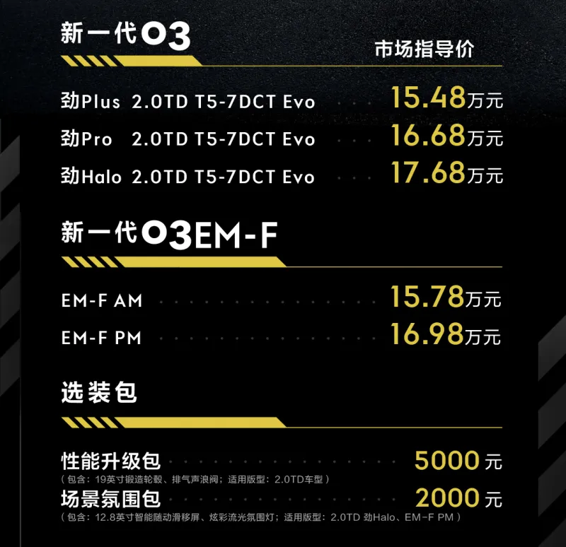 动力升级/售15.48万元起 新一代领克03家族上市