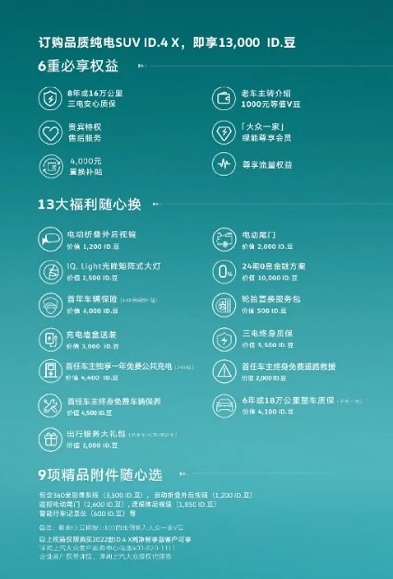 补贴后售189,288元 2022款ID.4 X纯净智享版上市