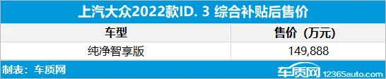 大众2022款ID.3纯净智享版上市 售149888元